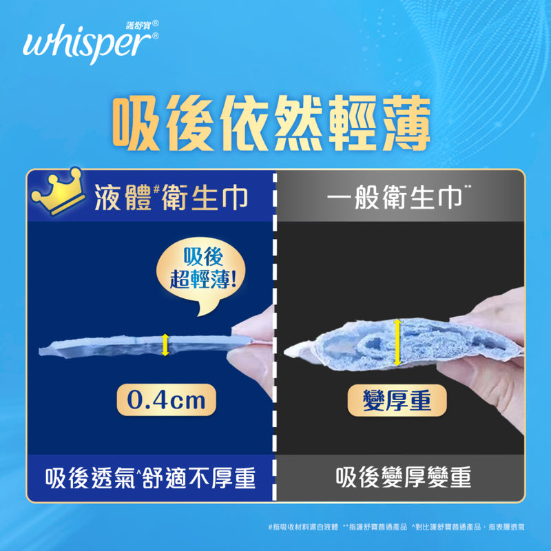 Whisper Liquid Pad Infinity Flexfoam Absorbent Day 24cm 36pcs Value Pack