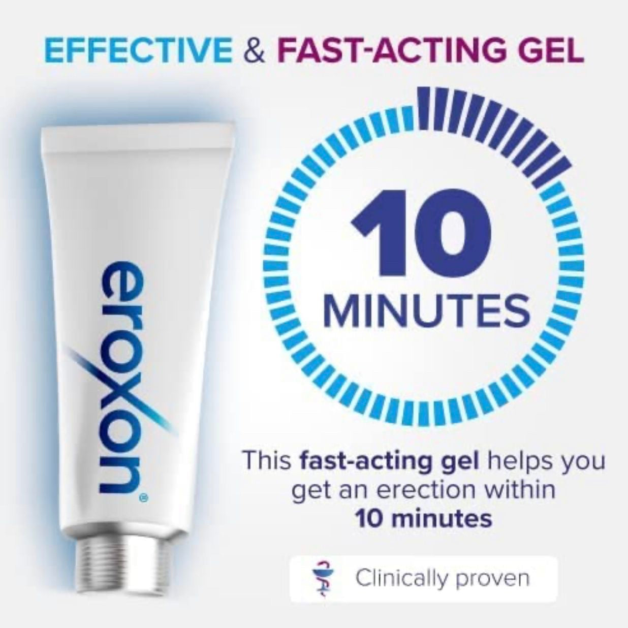 British Eroxon topical gel MED3000 2g/piece  4 pieces/box 男士外用凝胶2g/支 4支/盒
