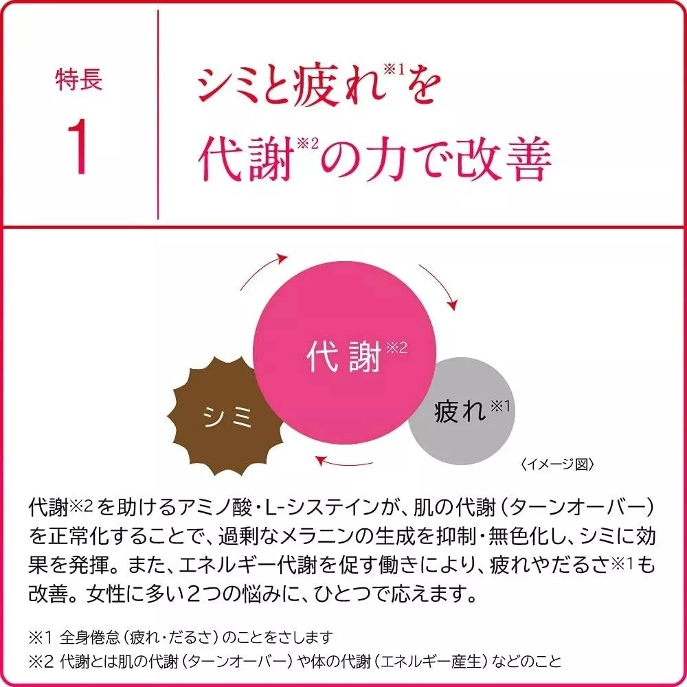 HYTHIOL-C PLUS Whitening Pill 60/180/270/360 Tablets (shipping from Japan)