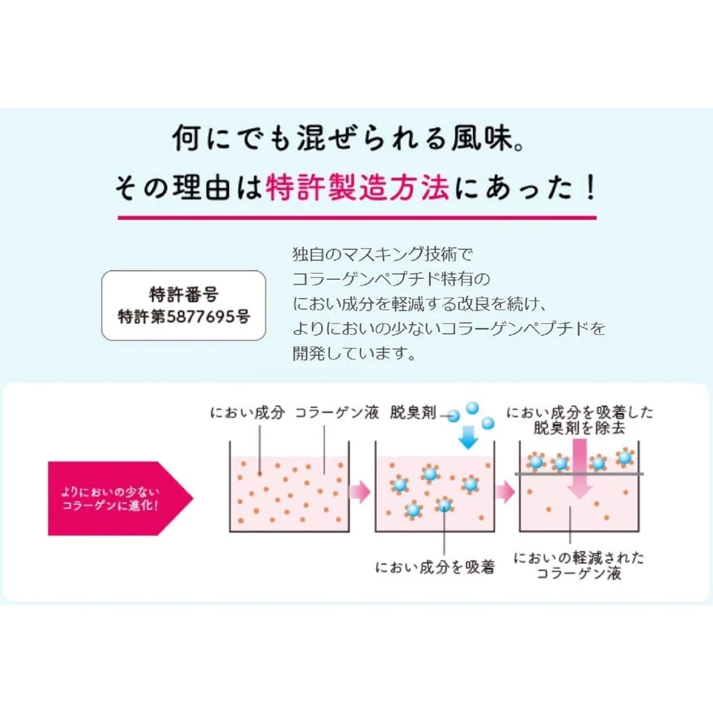 Meiji Amino Collagen Powder Premium (28 days / 196g ) from Japan