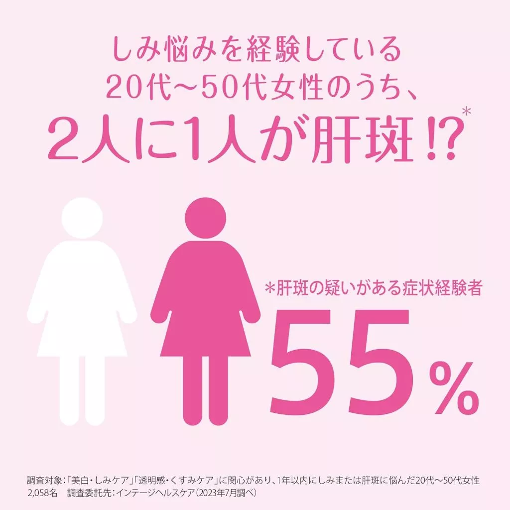 TRANSINO EX [Class 1 OTC drug] Skin Whitening Supplement Melasm 2 months Daiichi sankyo