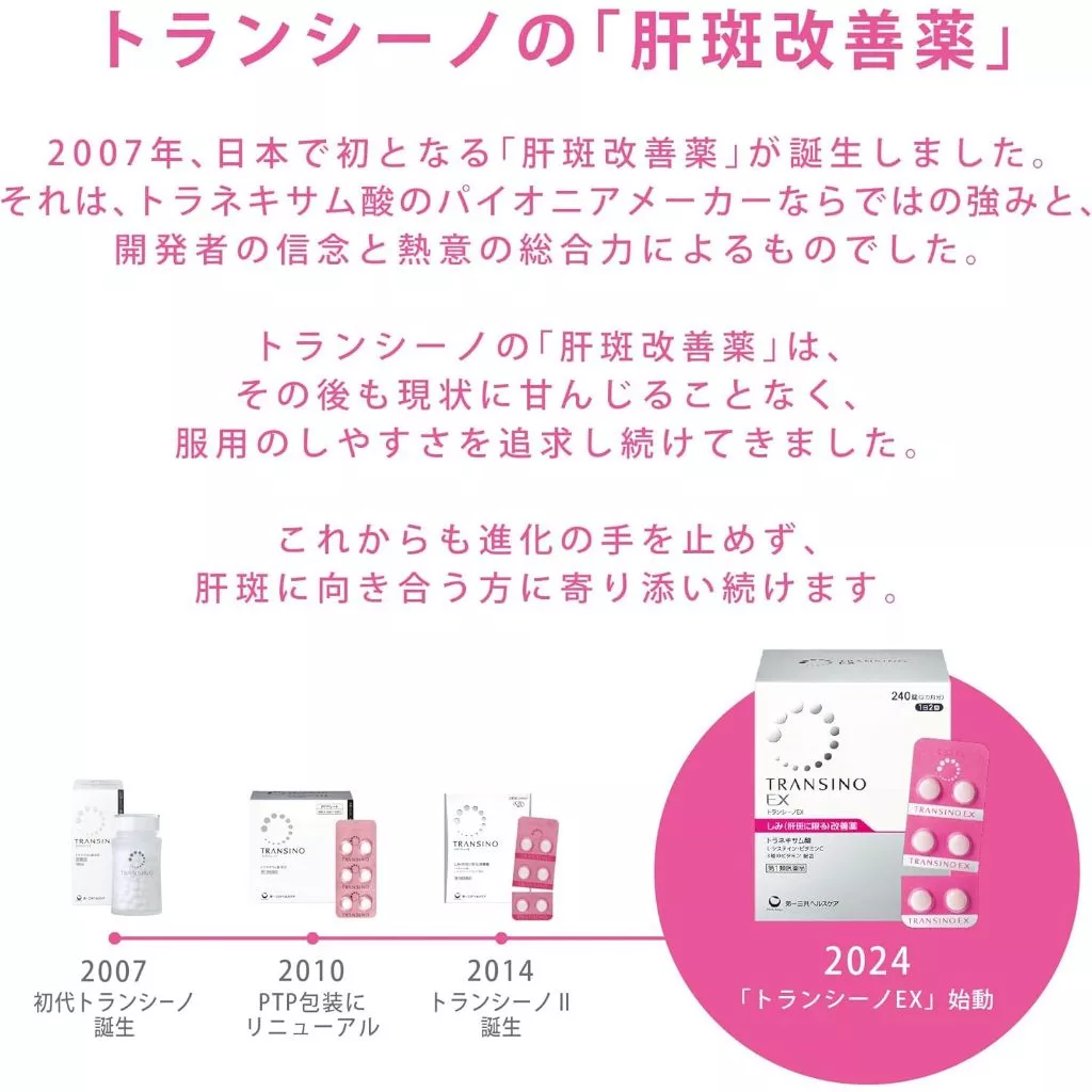 TRANSINO EX [Class 1 OTC drug] Skin Whitening Supplement Melasm 2 months Daiichi sankyo