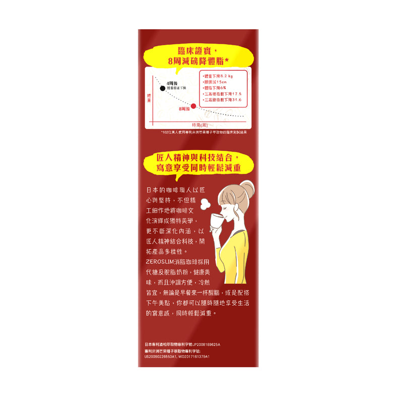 WholeLove Plus Premium Zeroslim Coffee 7pcs