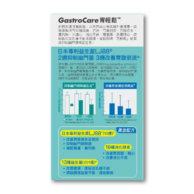 Colli-G GastroCare 30pcs
