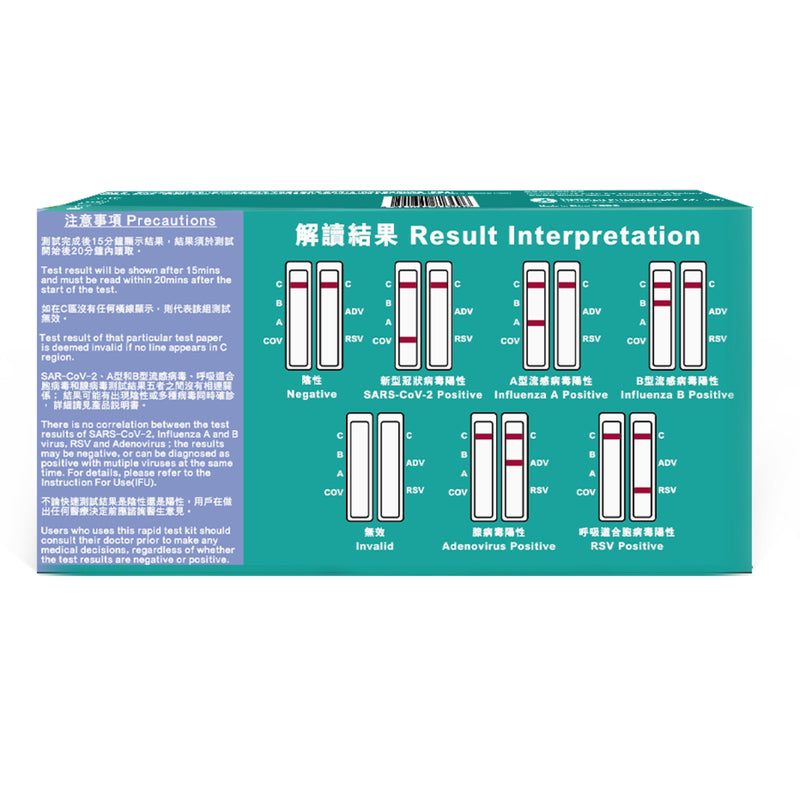 Banitore Bandicheck SARS-CoV-2/Influenza A&B/RSV And Adenovirus 5 in 1 Antigen Rapid Test 1pc