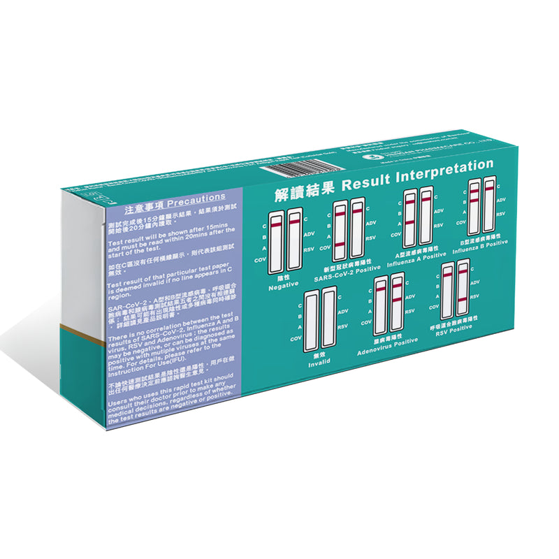 Banitore Bandicheck SARS-CoV-2/Influenza A&B/RSV And Adenovirus 5 in 1 Antigen Rapid Test 1pc