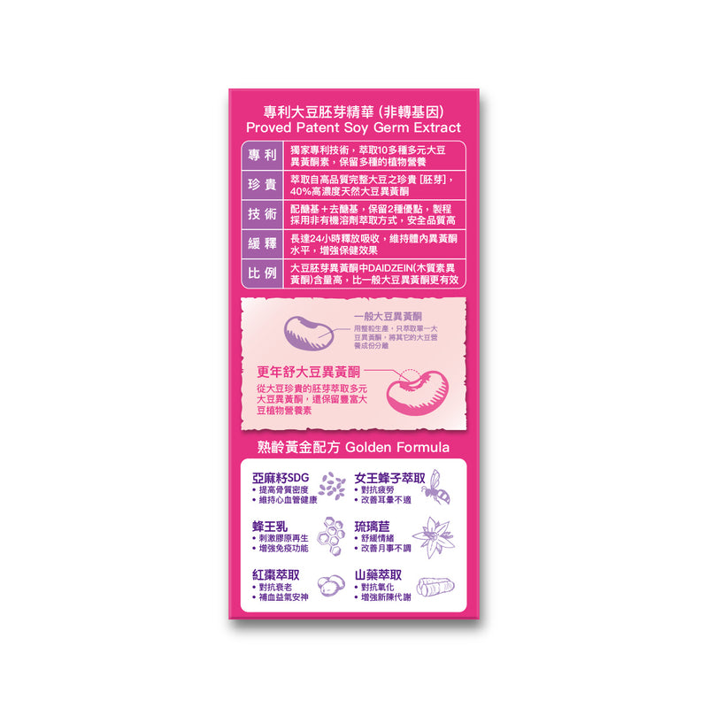 Colli-G MenoCare  60pcs