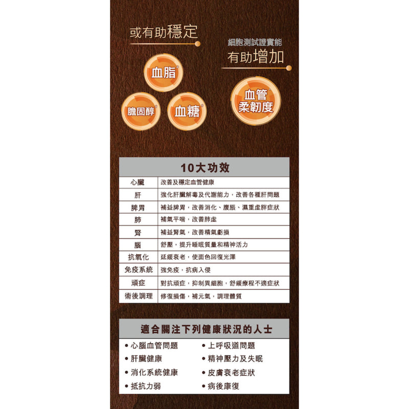 Royal Medic Broken Ganoderma Spore 60pcs