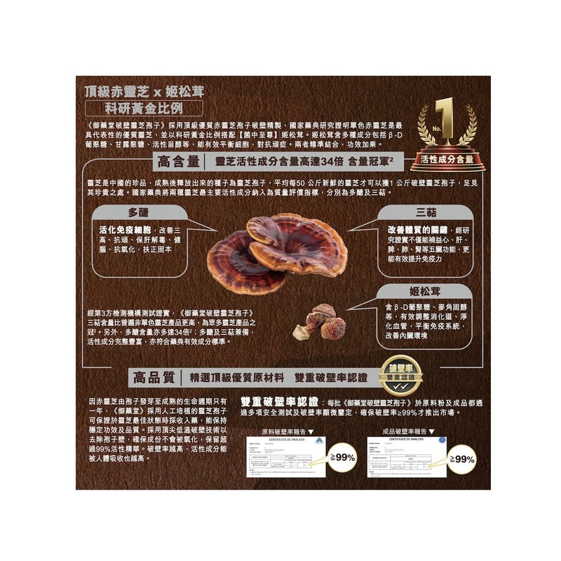 Royal Medic Broken Ganoderma Spore 60pcs